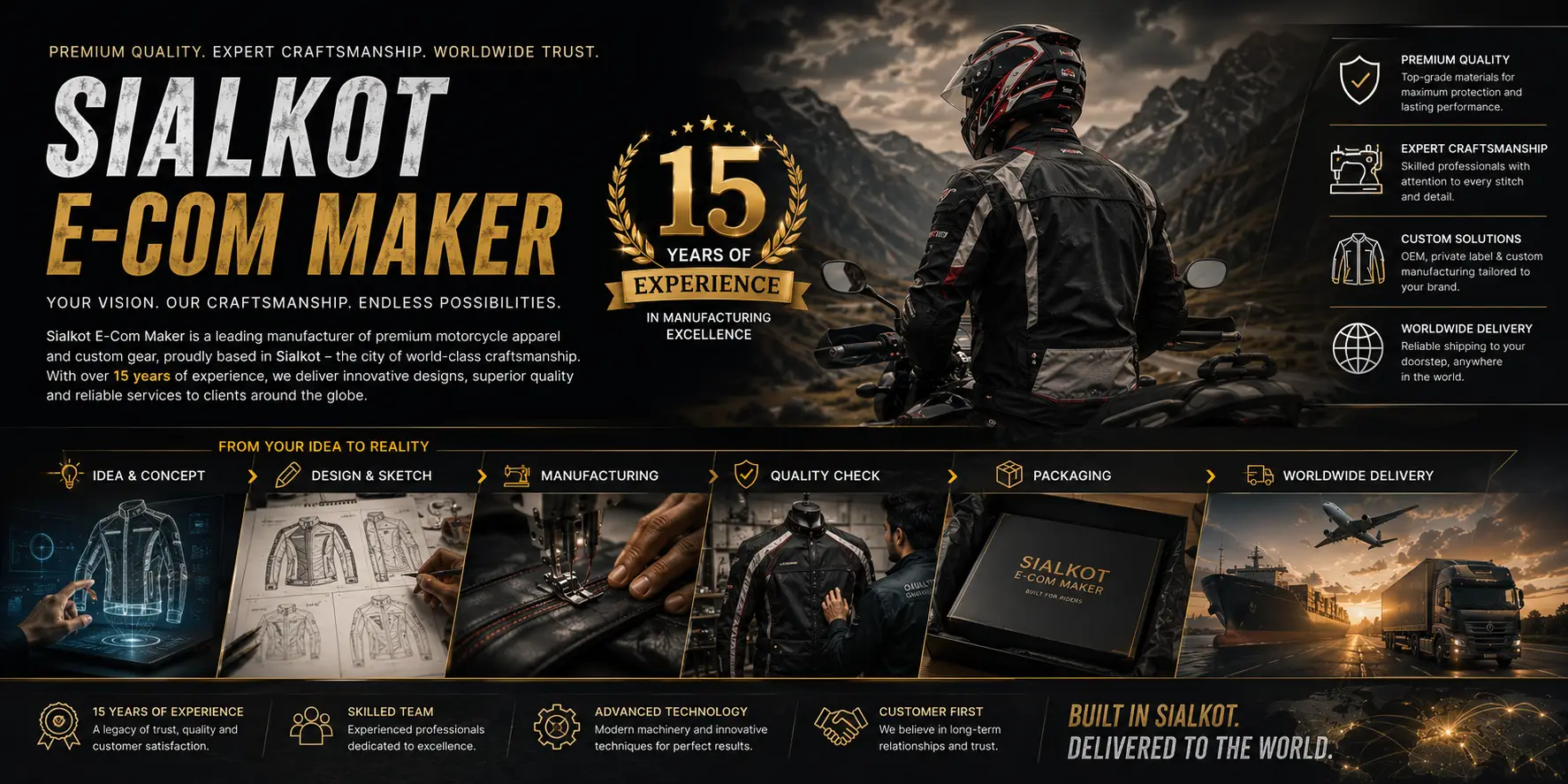About Sialkot E-Com Maker