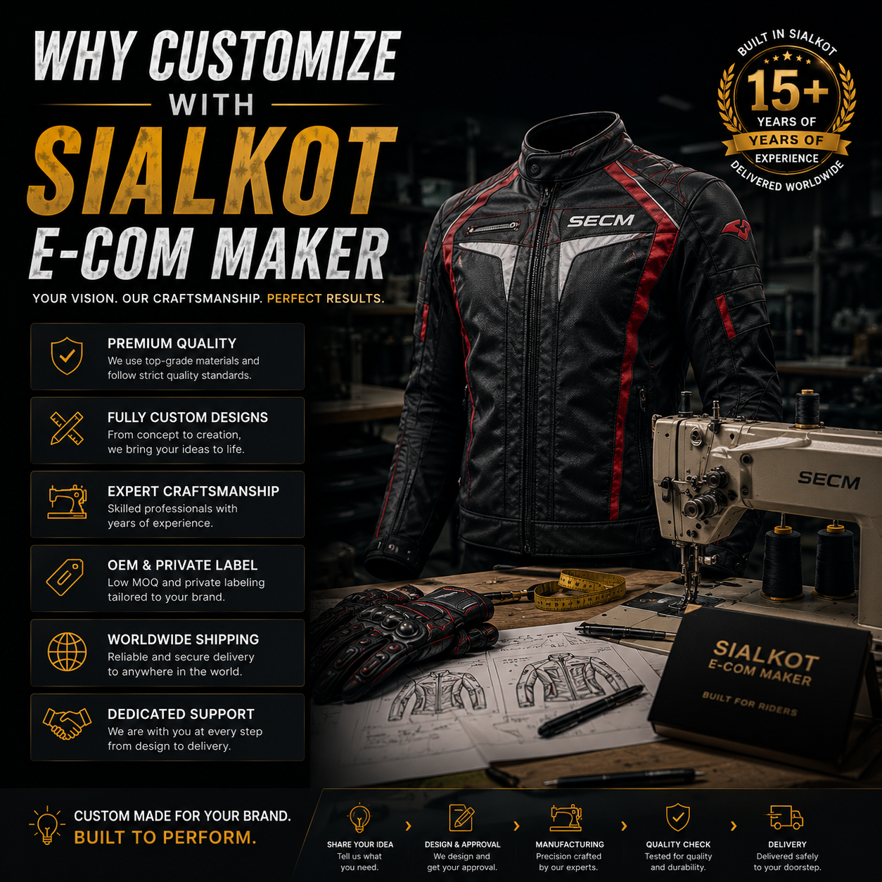 why customize with sialkot e-com maker