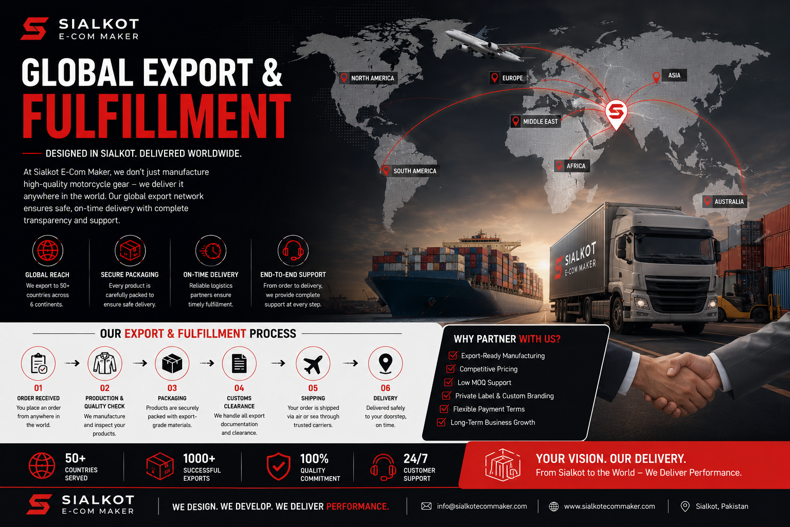Global Export & Fulfillment