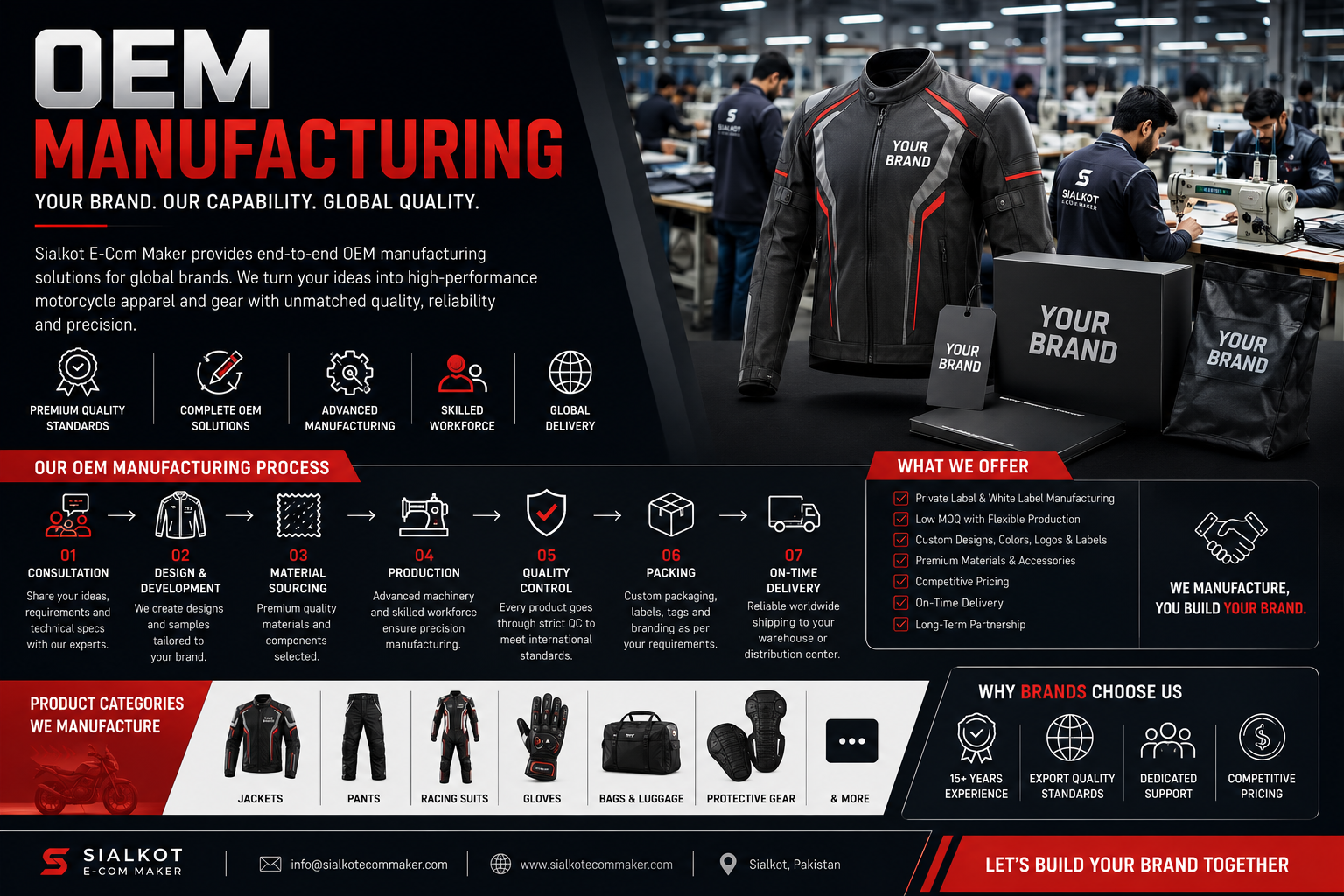 OEM Manufacturing