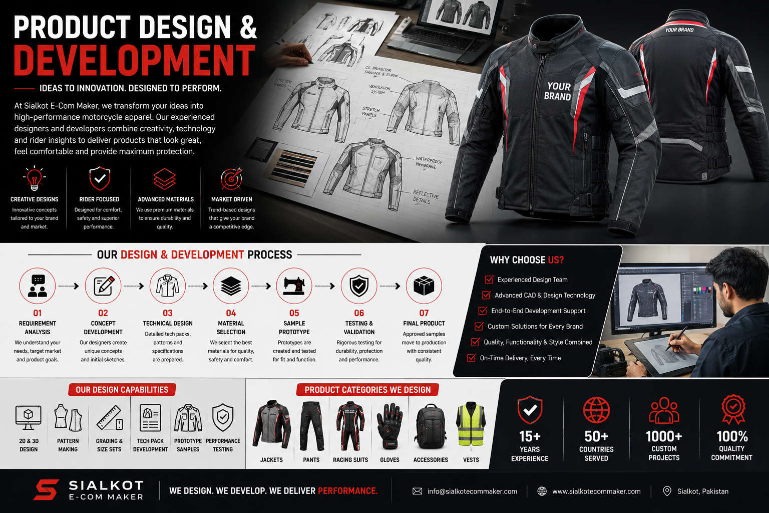 Product Design & Development